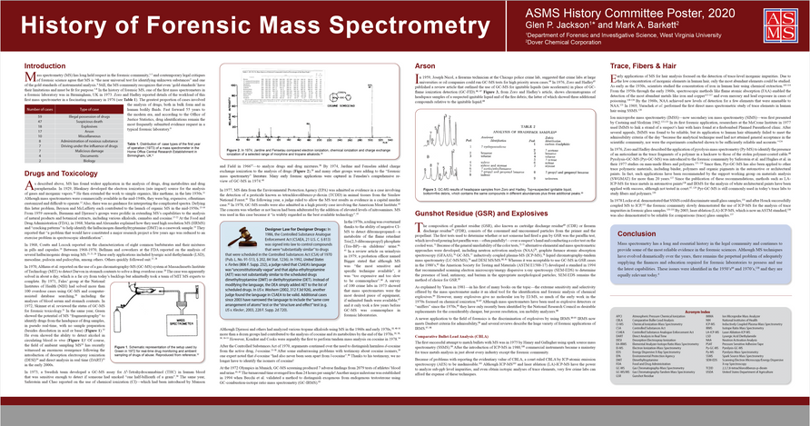 History of Forensic MS Poster, ASMS 2020